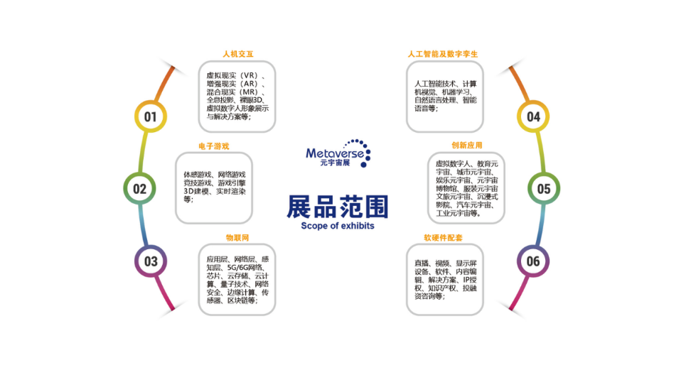 元宇宙2.png 元宇宙2.png