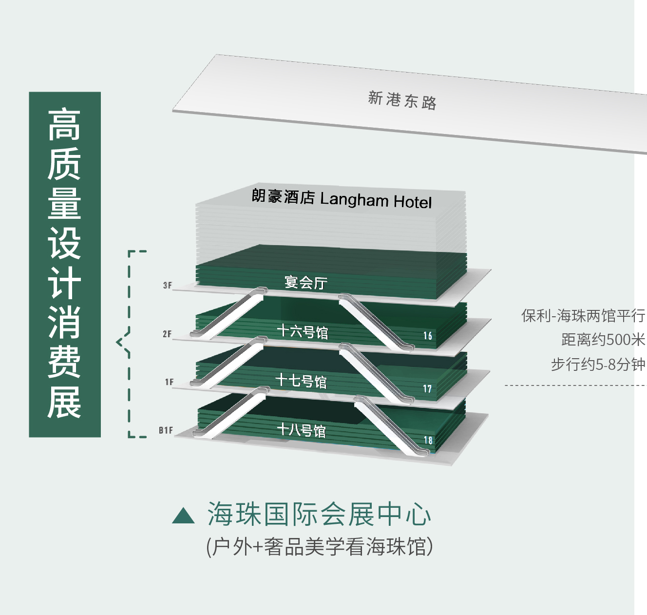 2026年12月4-7日，广州设计周海珠馆展览时间